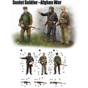 [주문시 바로 입고] TRU00433 1/35 Soviet Soldier-Afghan War